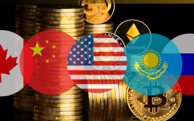 Maggiori produttori di Bitcoin al mondo