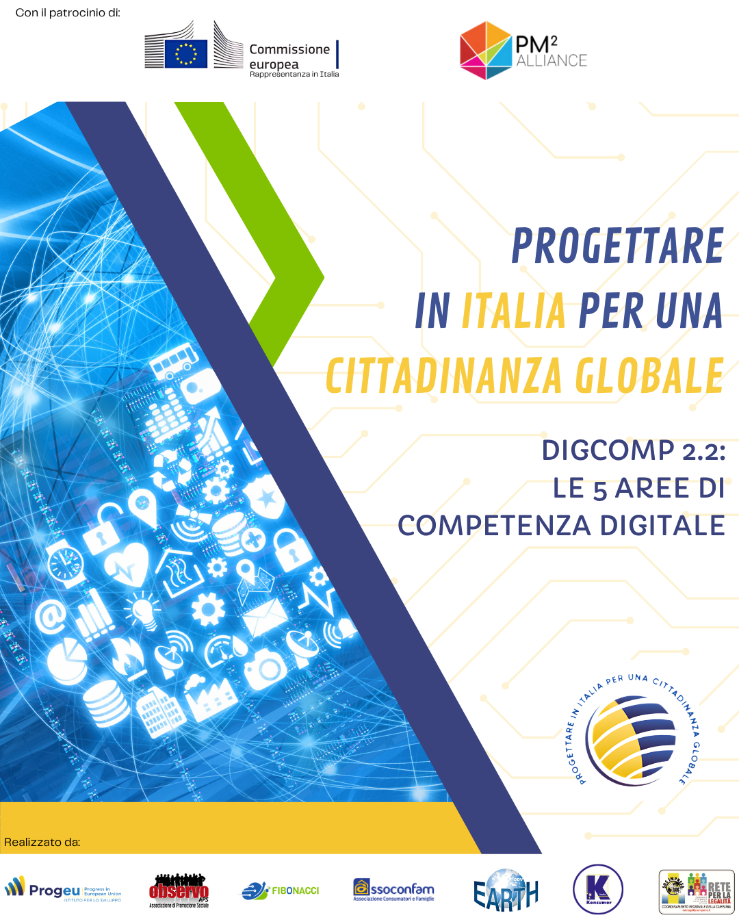 Fibonacci le 5 Aree competenze